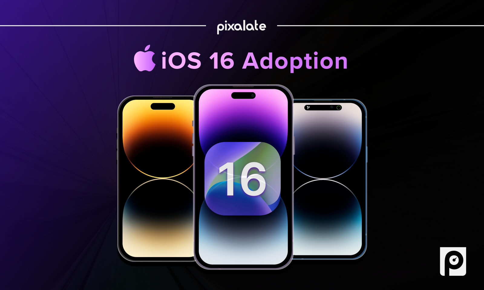 apple-ios-16-adoption-trends-23-of-users-upgraded-within-3-weeks-of